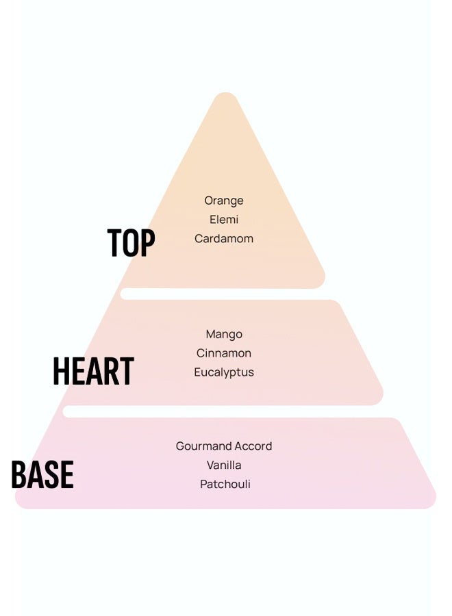 Areon Car & Home Perfume Spray 300ml – Mango Scent, Long-Lasting Freshness - Image 2